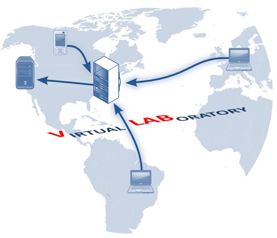 VLab2 - The Virtual Laboratory